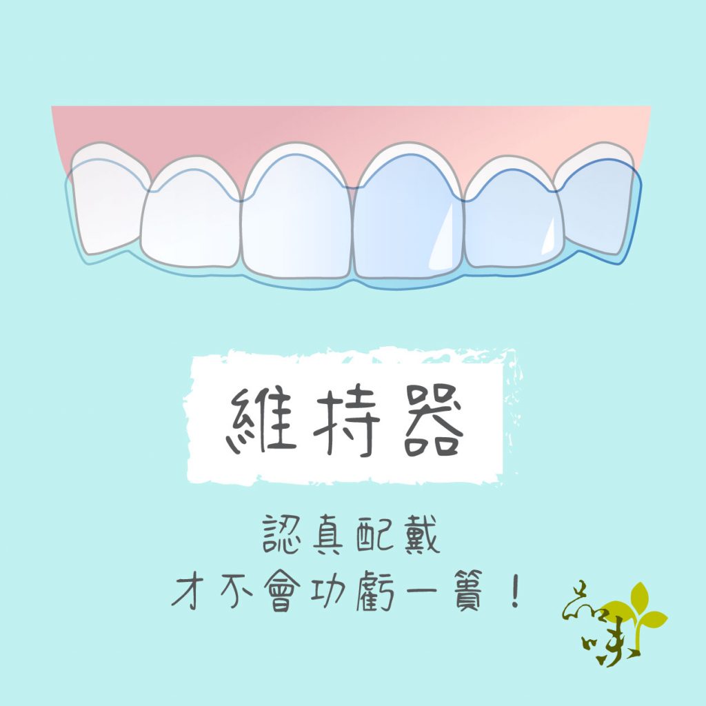 矯正