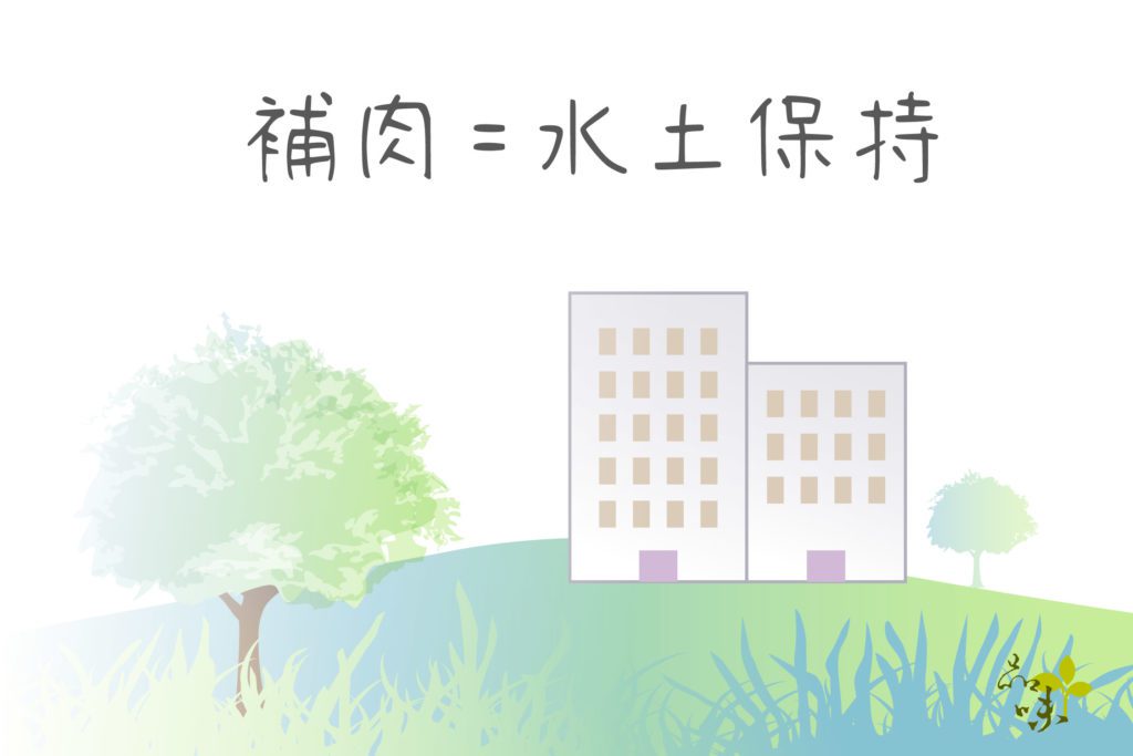補骨