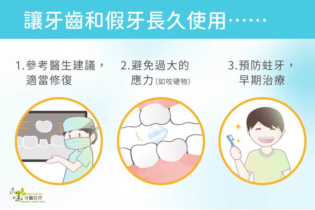 讓牙齒和假牙長久使用的行動