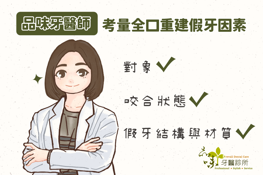 全口重建假牙因素:對象、咬合狀態、假夾結構與材質